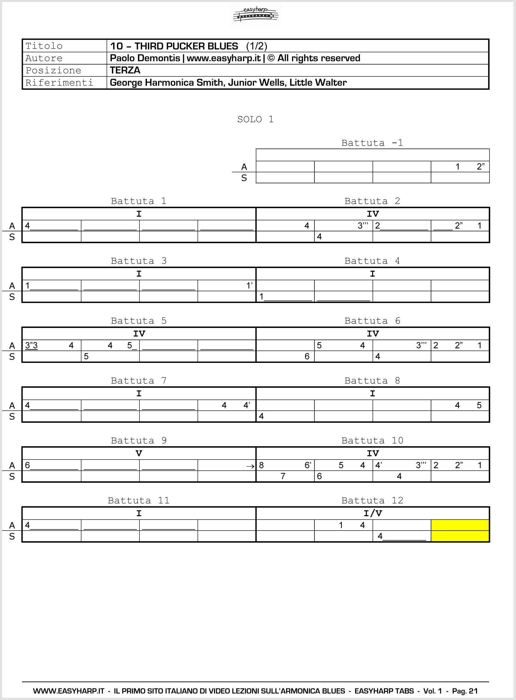 THIRD PUCKER BLUES (EASYHARP TABS) 1